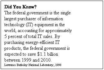 Text Box: Did You Know?
The federal government is the single
largest purchaser of information
technology (IT) equipment in the
world, accounting for approximately
5 percent of total IT sales. By
purchasing energy-efficient IT
products, the federal government is
expected to save $1.1 billion
between 1999 and 2010.
Lawrence Berkeley National Laboratory, 1998
